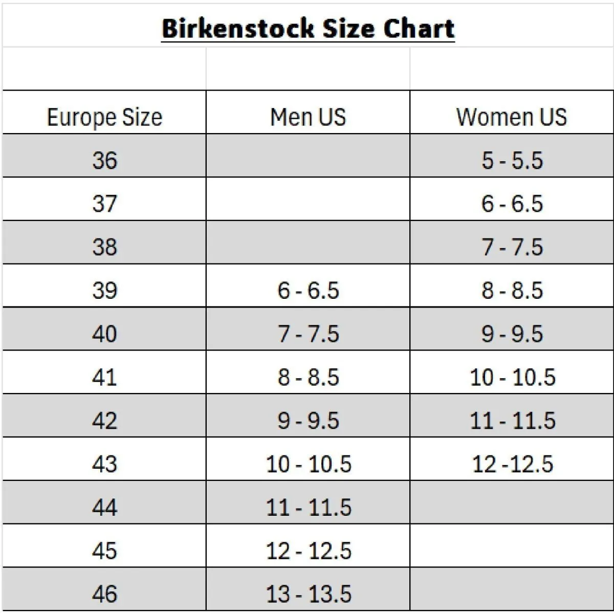 Birkenstock Unisex Honolulu EVA Sandal, Watermelon