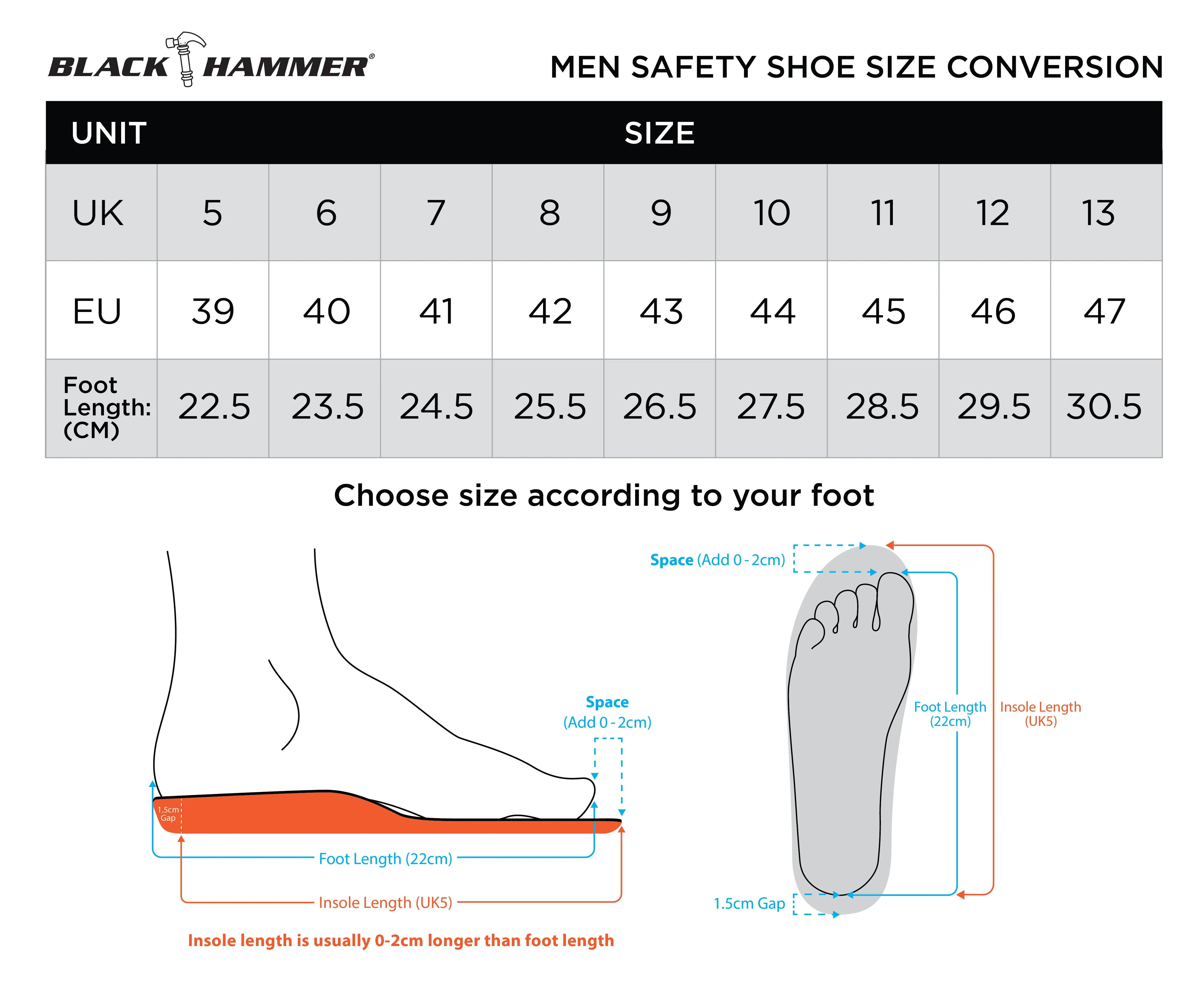 TOETECT | TOE-SR1002 Men Low Cut Lace-up Safety Boots